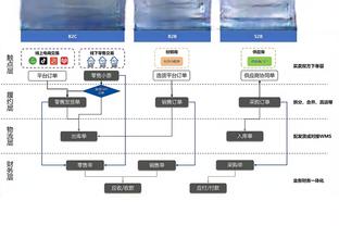 ?格兰特27+6 亨德森22+7+11 文班缺战 开拓者4人20+复仇马刺